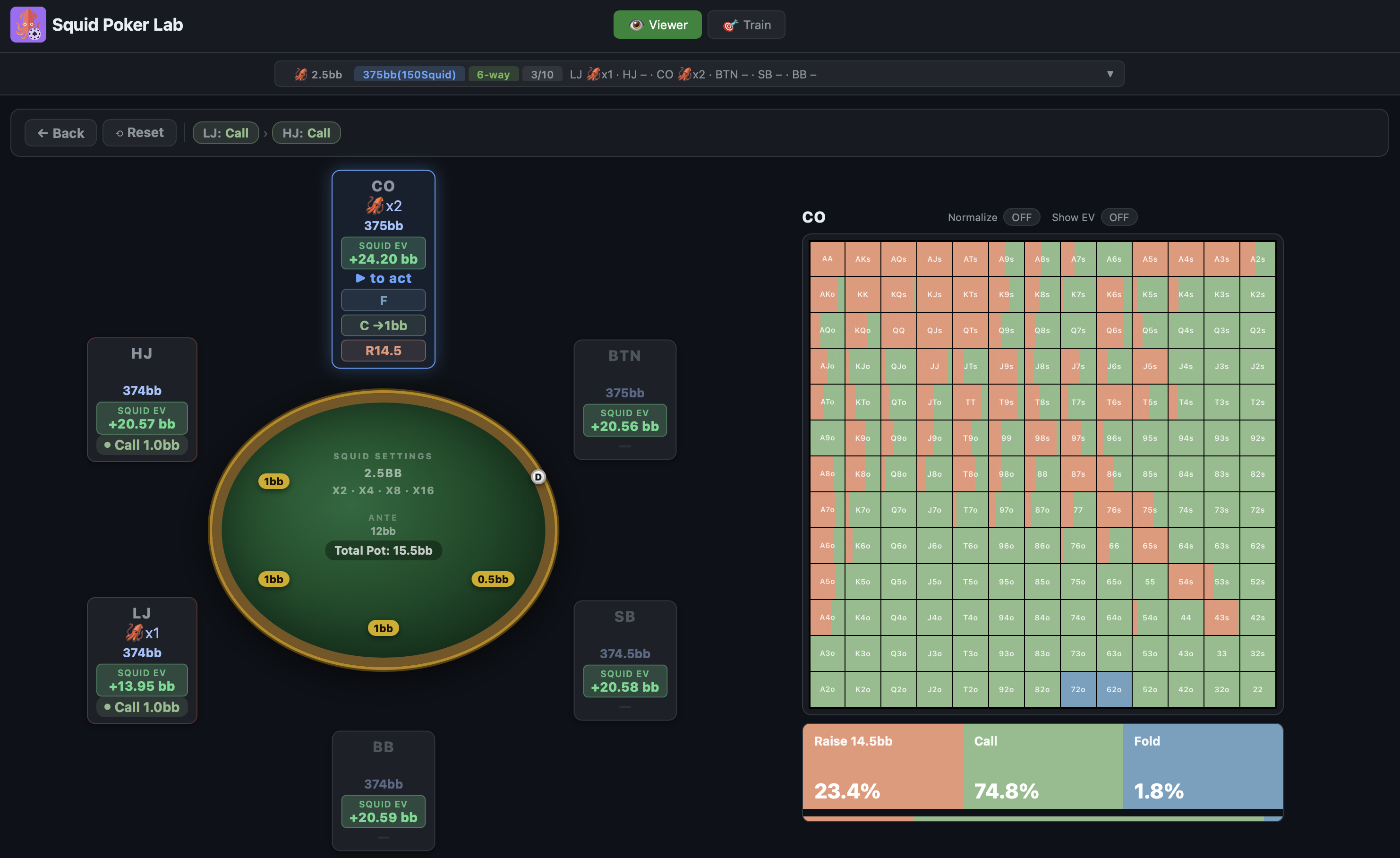 Squid Poker solver range viewer showing Squid EV per seat